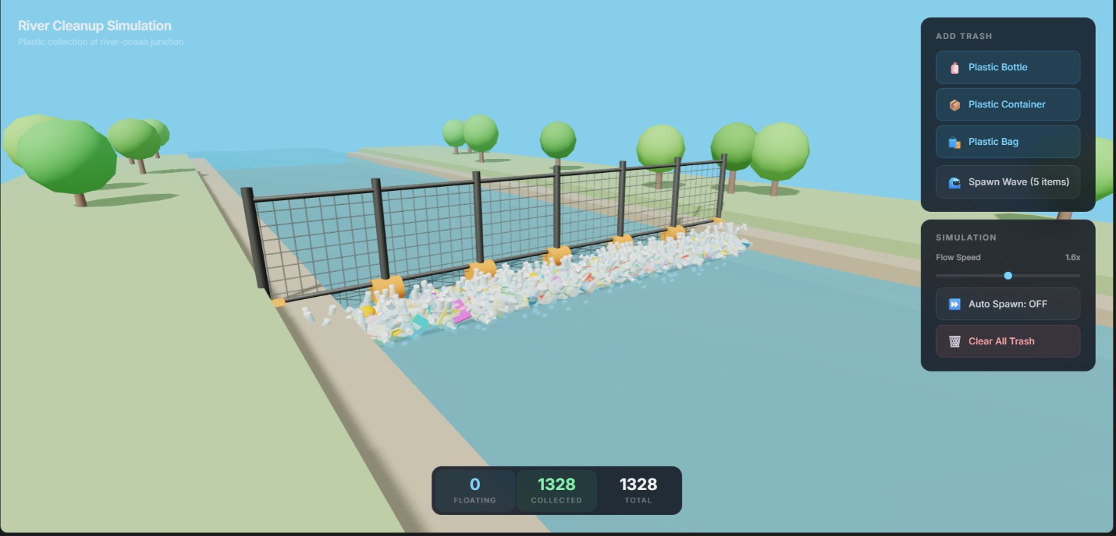 River Cleanup Simulation